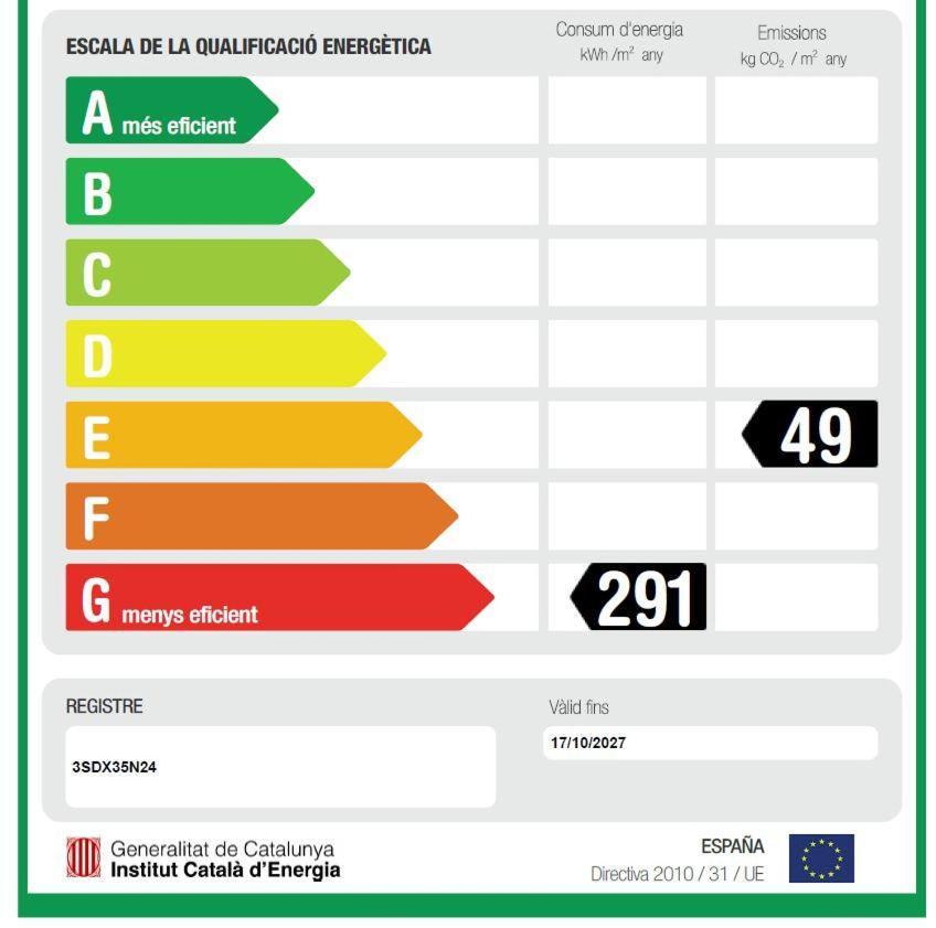 Uhc Acantilados Family Apartments Salou Værelse billede